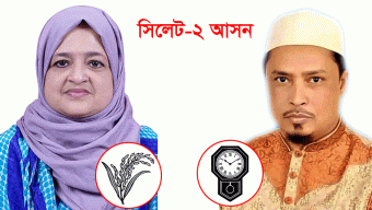 সিলেট-২ আসনে ৪ কেন্দ্রের ফলাফলে এগিয়ে রয়েছেন