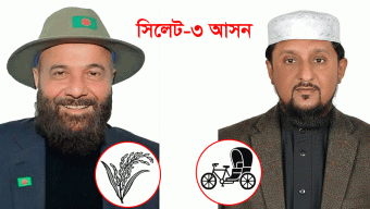 সিলেট-৩ আসনে ১৯ কেন্দ্রের ফলাফলে এগিয়ে রয়েছেন